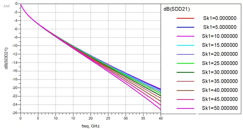 Resonance Frequency Control.png