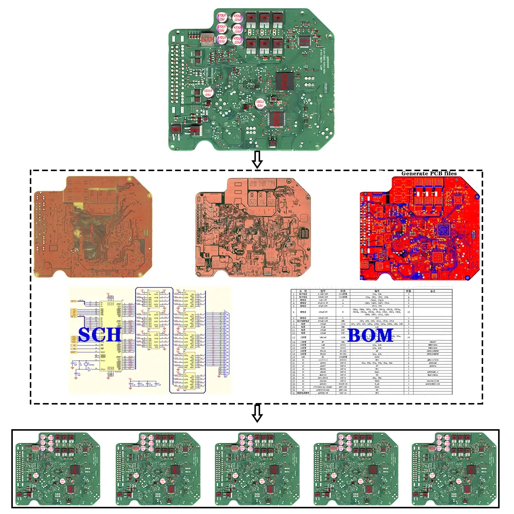 PCBA Duplication.png